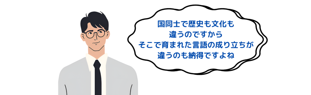 言語の成り立ちが国で違うのも当然ですね